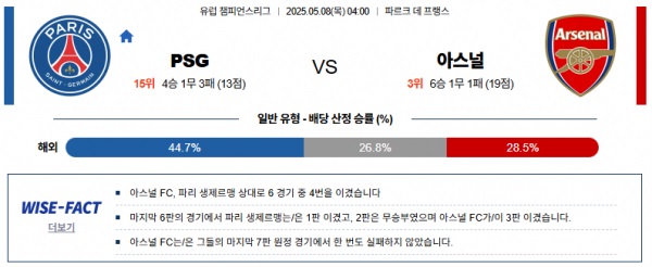 PSG VS 아스널.jpg