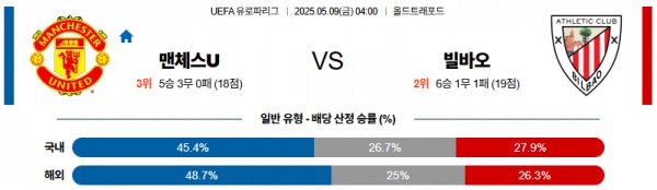 스마일 맨유 vs 빌바오.jpg