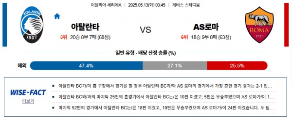 스마일 아탈란타 vs as로마 1.jpg
