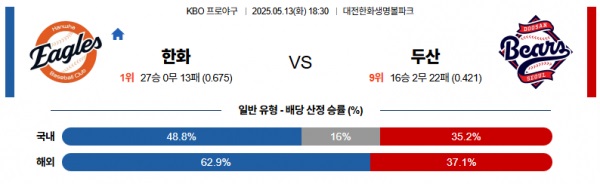 환화 VS 두산.jpg