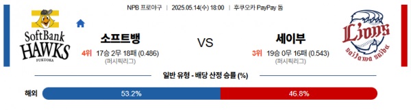 스마일 소프트뱅 VS 세이부.jpg