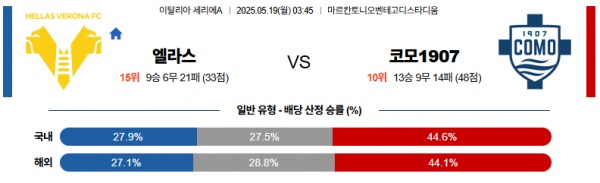 스마일 엘라스 vs 코모1907.jpg