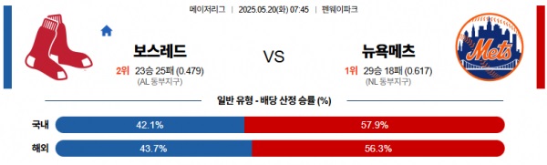 보스턴  VS 뉴욕메츠.jpg