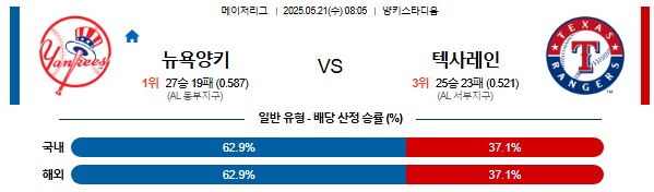 뉴욕양키 vs 텍사스.jpg