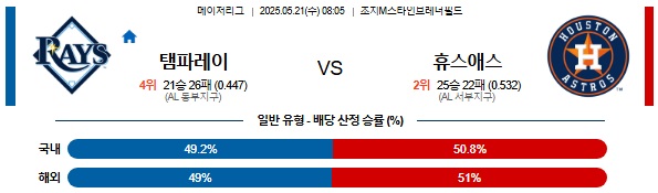 #탬파베이 vs 휴스턴.jpg