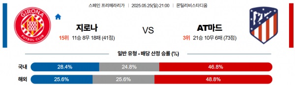 지로나 vs at마드리드.jpg