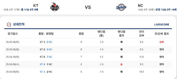 kt vs nc.jpg