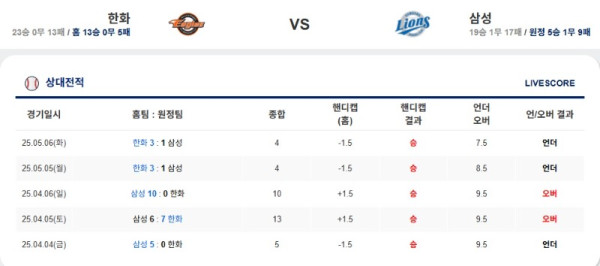 삼성 vs 한화.jpg