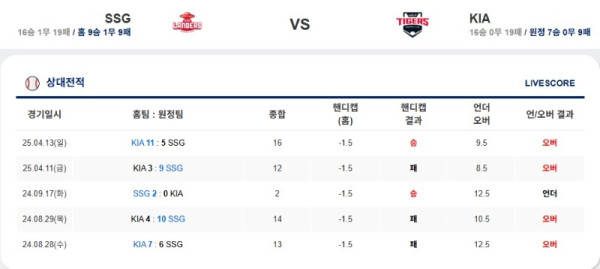 0509 슥 기아.jpg