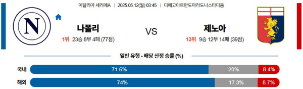 스마일 나폴리 vs 제노아.jpg