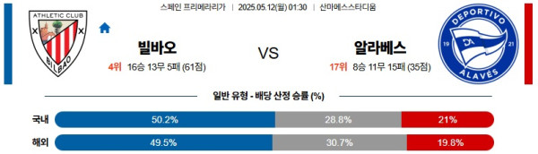 빌바오 VS 알라베스.jpg