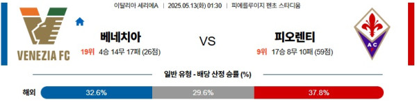 스마일 베네치아 VS 피오렌티아.jpg