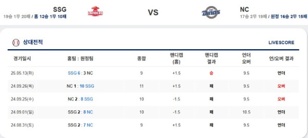 0514 슥 엔씨.jpg