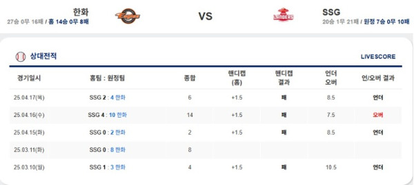 0516 한화 슥.jpg