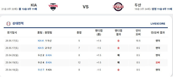0518 기아 두산.jpg