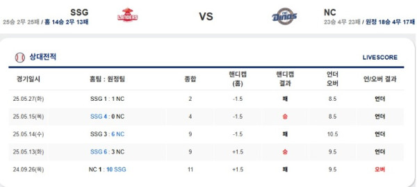 0528 슥 엔시.jpg