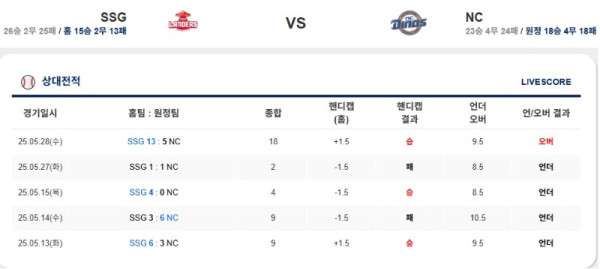 0529 슥 엔씨.jpg